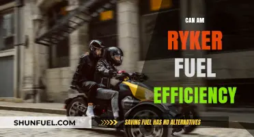 Can-Am Ryker Fuel Efficiency: Maximizing Mileage on Your Adventure Ride