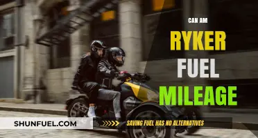 Can-Am Ryker Fuel Efficiency: Mileage, Performance, and Cost Breakdown