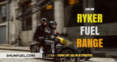 Can-Am Ryker Fuel Range: Maximizing Miles on Every Adventure