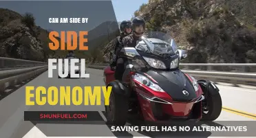 Can-Am Side-by-Side Fuel Economy: Efficiency Tips and Performance Insights