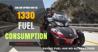 Can-Am Spyder 990 vs 1330: Fuel Efficiency Comparison Guide