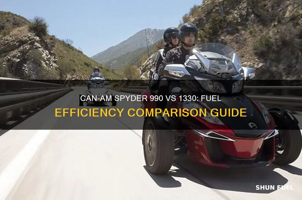 can am spyder 990 vs 1330 fuel consumption