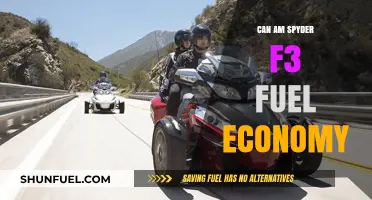 Can-Am Spyder F3 Fuel Economy: Efficiency and Performance Insights