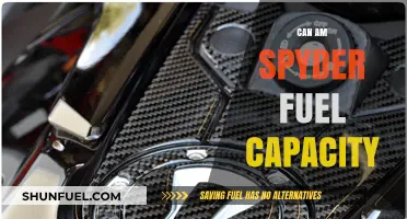 Can-Am Spyder Fuel Capacity: Range, Efficiency, and Refueling Tips