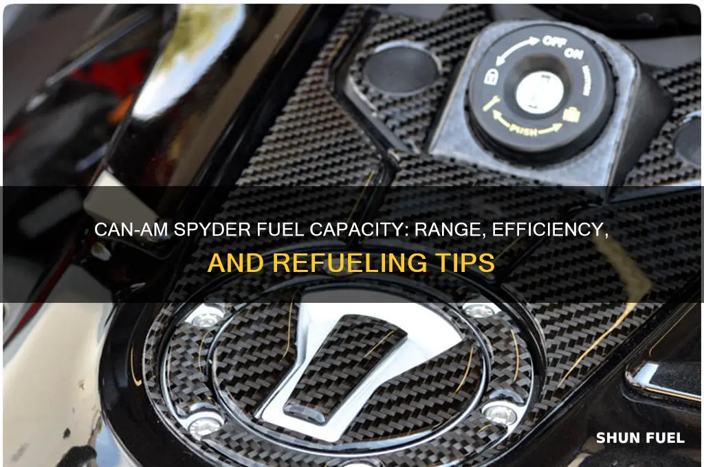 can am spyder fuel capacity