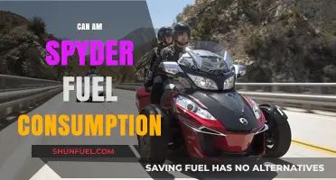 Can-Am Spyder Fuel Efficiency: Mileage, Costs, and Savings Explained