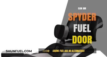 Can-Am Spyder Fuel Door: Access, Maintenance, and Upgrade Tips