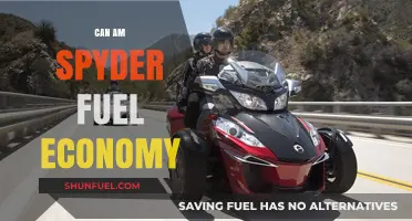 Can-Am Spyder Fuel Efficiency: Maximizing MPG on Your Ride