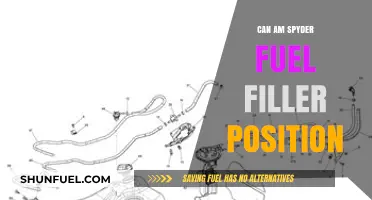 Can-Am Spyder Fuel Filler Location: A Practical Guide for Riders
