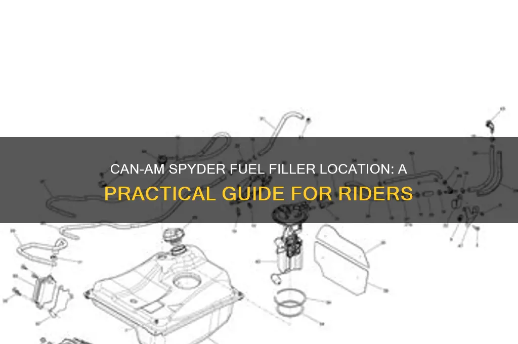 can am spyder fuel filler position