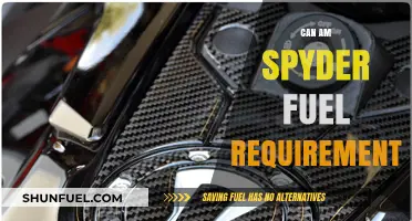 Can-Am Spyder Fuel Requirements: Optimal Gasoline for Peak Performance
