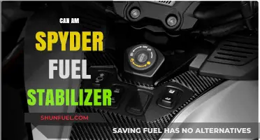 Can-Am Spyder Fuel Stabilizer: Essential Tips for Long-Term Storage
