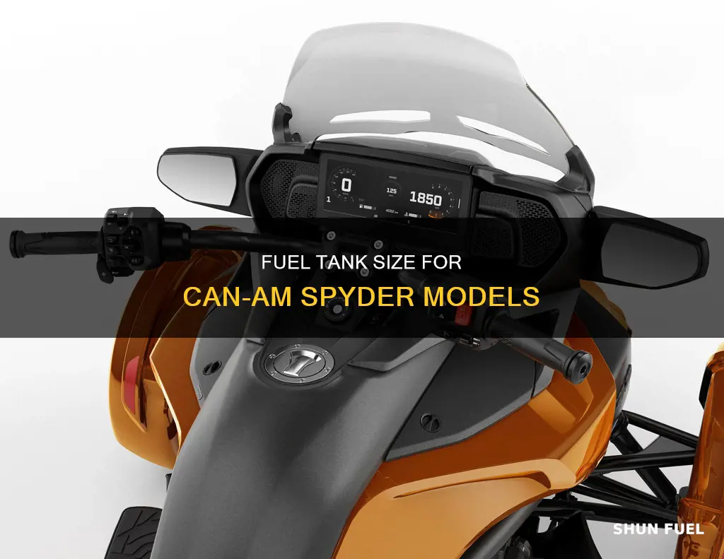 can am spyder fuel tank size