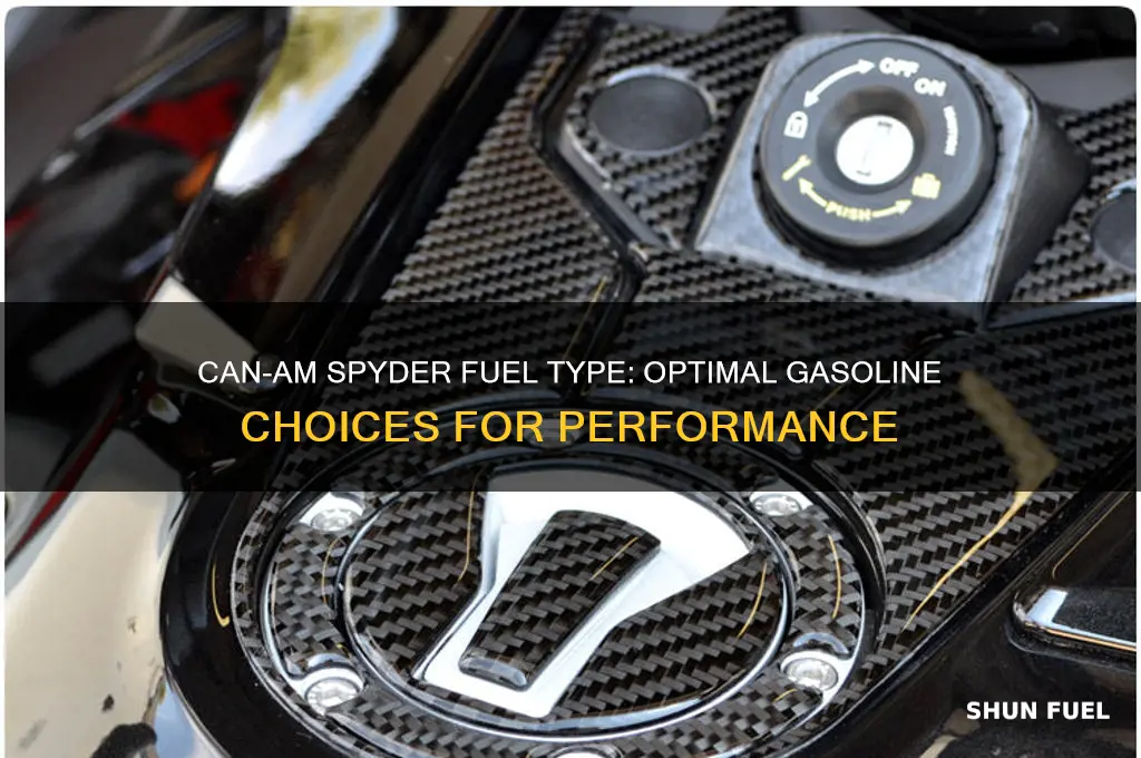 can am spyder fuel type