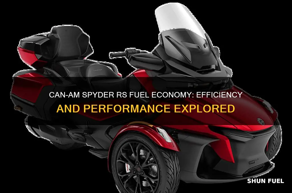 can am spyder rs fuel economy