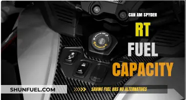 Can-Am Spyder RT Fuel Capacity: Range, Efficiency, and Refueling Tips