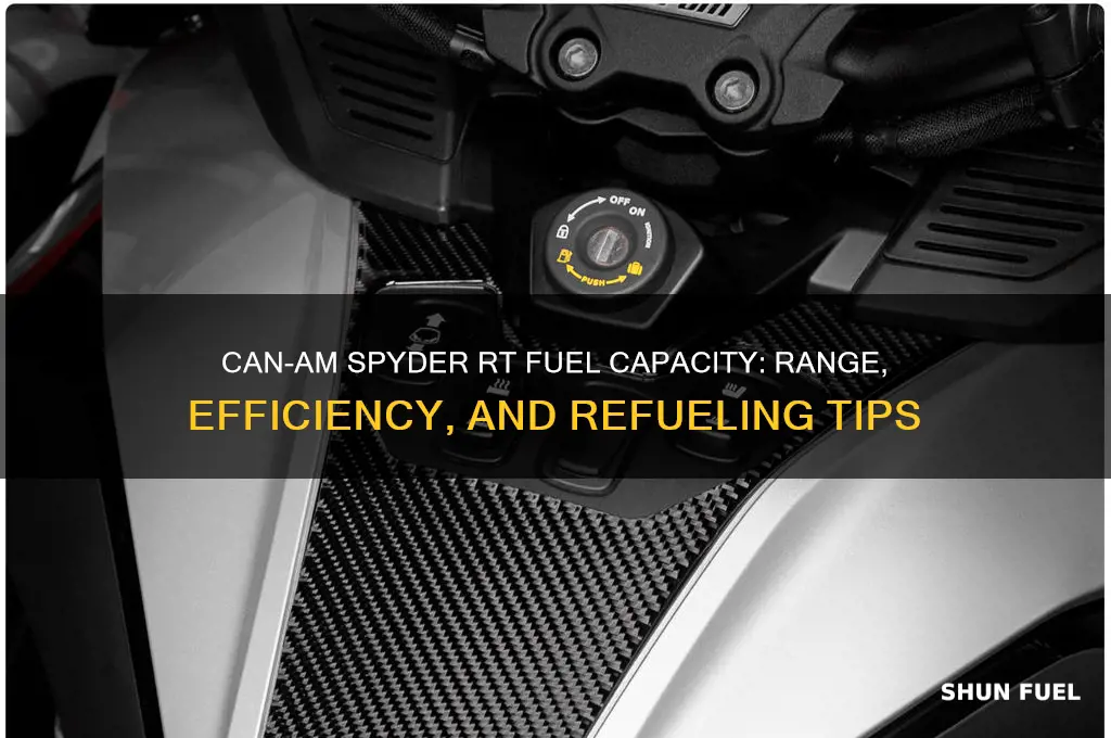 can am spyder rt fuel capacity