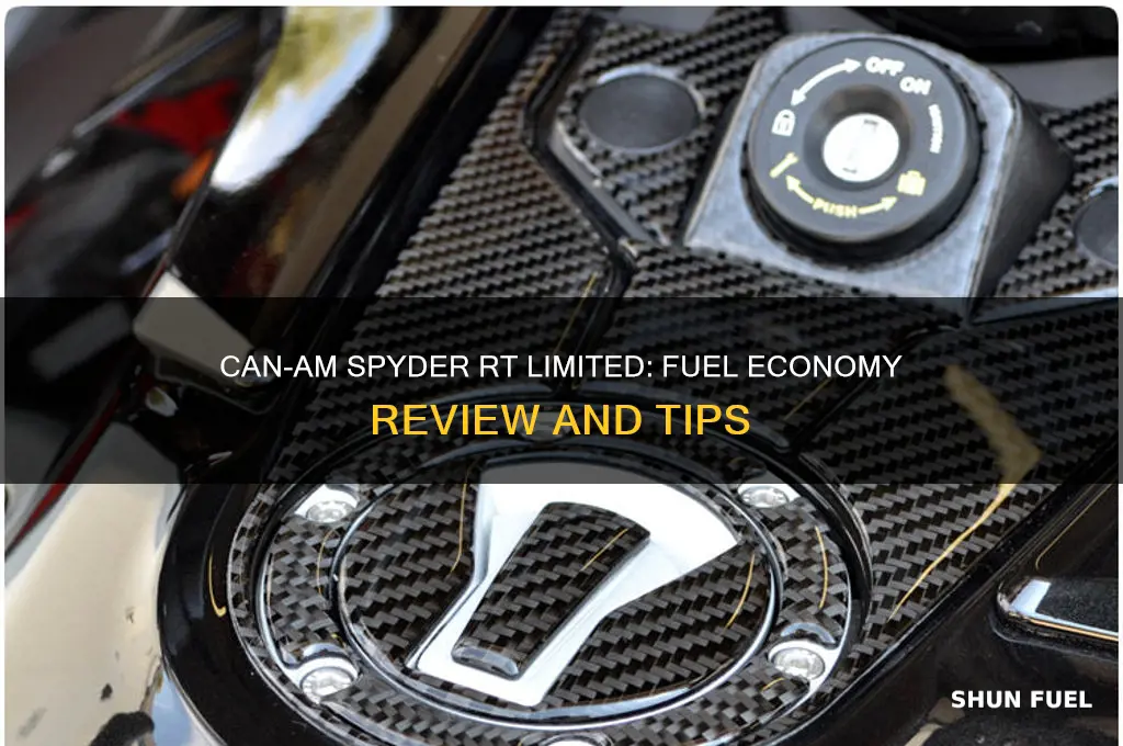 can am spyder rt limited fuel economy