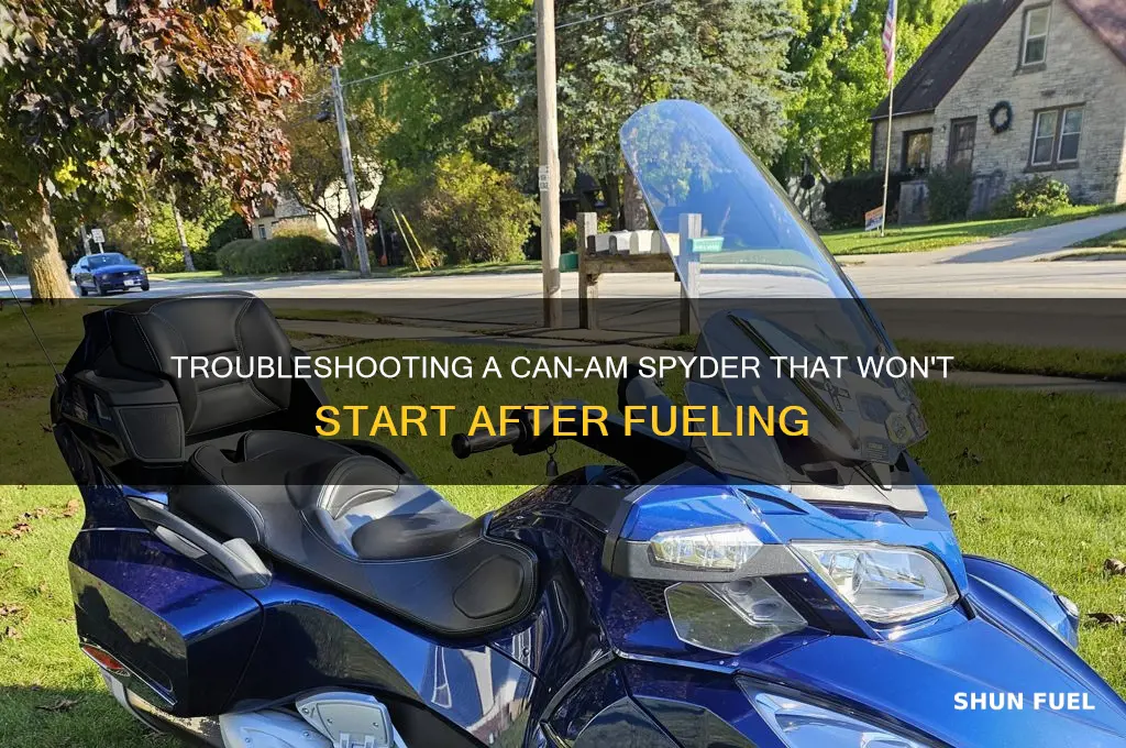 can am spyder won