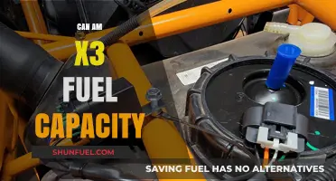 Can-Am X3 Fuel Capacity: Maximizing Range for Off-Road Adventures