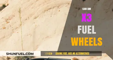 Can-Am X3 Fuel Wheels: Performance, Durability, and Style Explained