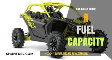 Can-Am X3 Turbo R Fuel Capacity: Range, Efficiency, and Performance Insights