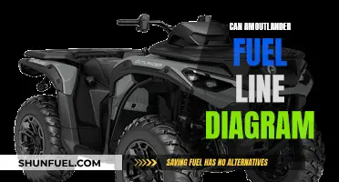 Fuel Line Diagram Guide for Can-Am Outlander Vehicles