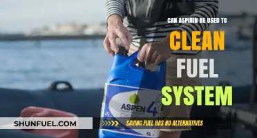 Aspirin for Fuel System Cleaning: Fact or Fiction?