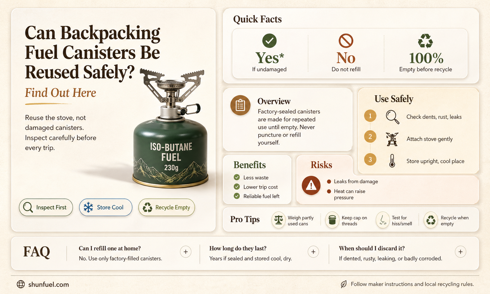 are backpacking fuel canisters able to be used multiple times