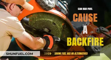Can Bad Fuel Cause a Backfire? Understanding the Risks and Solutions