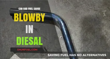 Can Bad Fuel Trigger Blowby in Diesel Engines? Explained