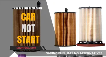 Bad Fuel Filter: The Hidden Culprit Behind Your Car's Starting Issues