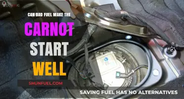 Bad Fuel Impact: Why Your Car Struggles to Start Smoothly