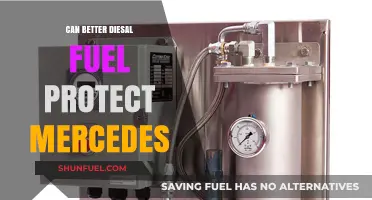 Enhancing Mercedes Performance: The Role of Advanced Diesel Fuel