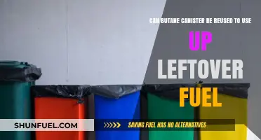 Reusing Butane Canisters: Safely Burning Leftover Fuel for Eco-Friendly Camping