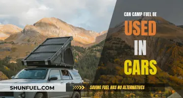 Can Camp Fuel Power Your Car? Discover the Facts!