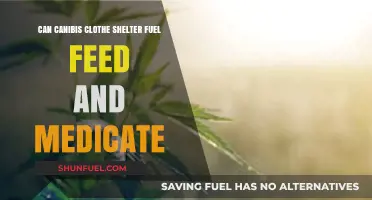 Cannabis' Versatile Potential: Clothing, Shelter, Fuel, Food, and Medicine