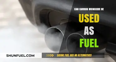 Exploring Carbon Monoxide's Potential as an Alternative Fuel Source