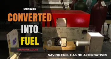 Transforming CO2 into Fuel: Innovative Solutions for a Sustainable Future