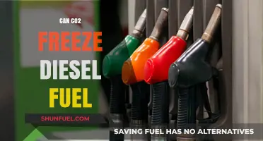 Freezing Diesel with CO2: Is It Possible?