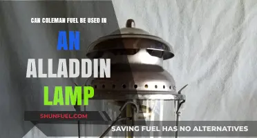 Using Coleman Fuel in Aladdin Lamps: Compatibility and Safety Tips