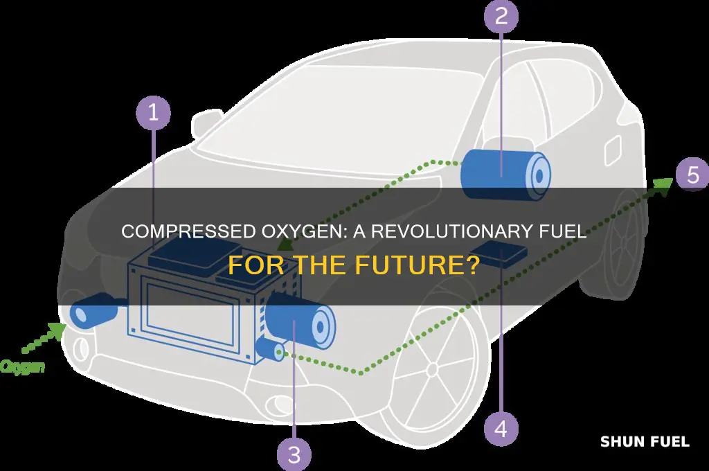 can compressed oxygen be used as a fuel in cars