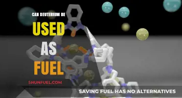 Deuterium as Fuel: Potential, Challenges, and Future Applications