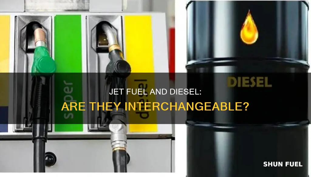 can diesel be used as jet fuel