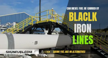 Can Black Iron Lines Carry Diesel Fuel? Unveiling the Truth