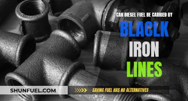 Black Iron Lines: Safe Conduit for Diesel Fuel?