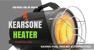 Kerosene Heaters: Can You Use Diesel Fuel?