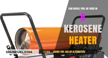 Using Diesel Fuel in Kerosene Heaters: Risks and Alternatives
