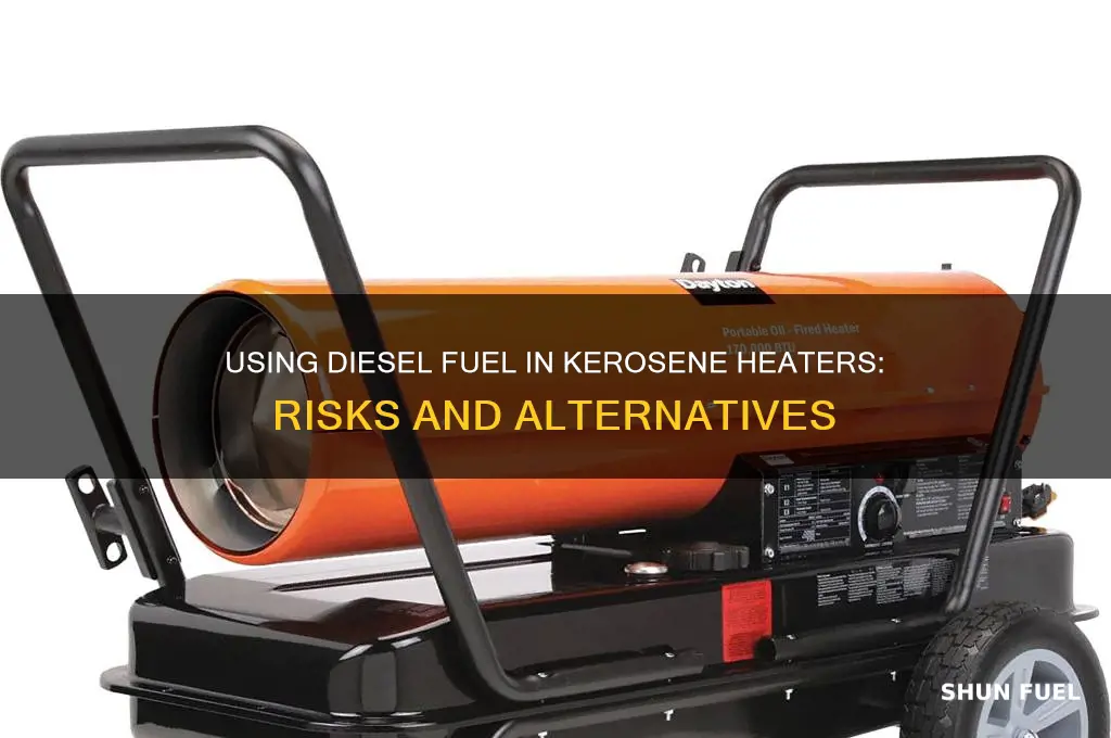 can diesel fuel be used in a kerosene heater