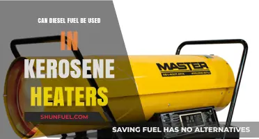 Using Diesel in Kerosene Heaters: Risks and Alternatives Explained